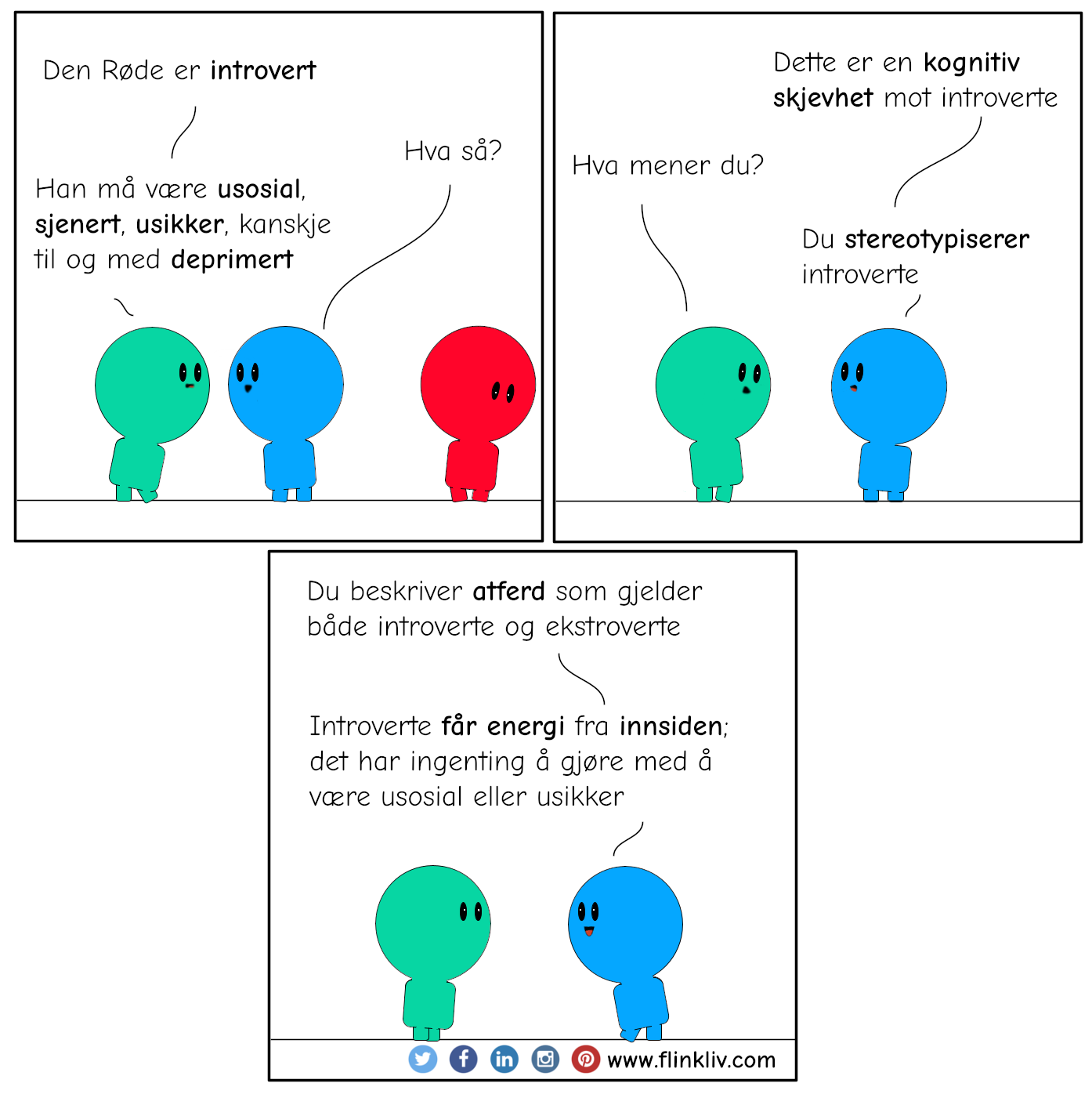 Samtale mellom A og B om kognitiv skjevhet mot introverte.
              A: Den røde er introvert
              B: Hva så?
              A: Han må være usosial, sjenert, usikker, kanskje til og med deprimert
              B: Dette er en kognitiv skjevhet mot introverte
              A: Hva mener du?
              B: Du stereotypiserer introverte
              B: Du beskriver atferd som gjelder både introverte og ekstroverte
              B: Introverte får energi fra innsiden; det har ingenting å gjøre med å være usosial eller usikker.
			By flinkliv.com
              